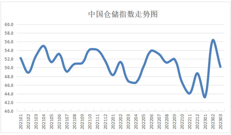 无标题