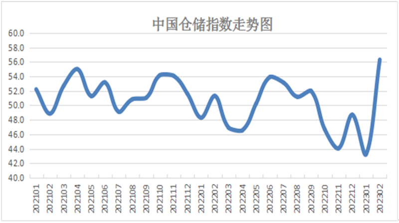 微信图片_20230306140641